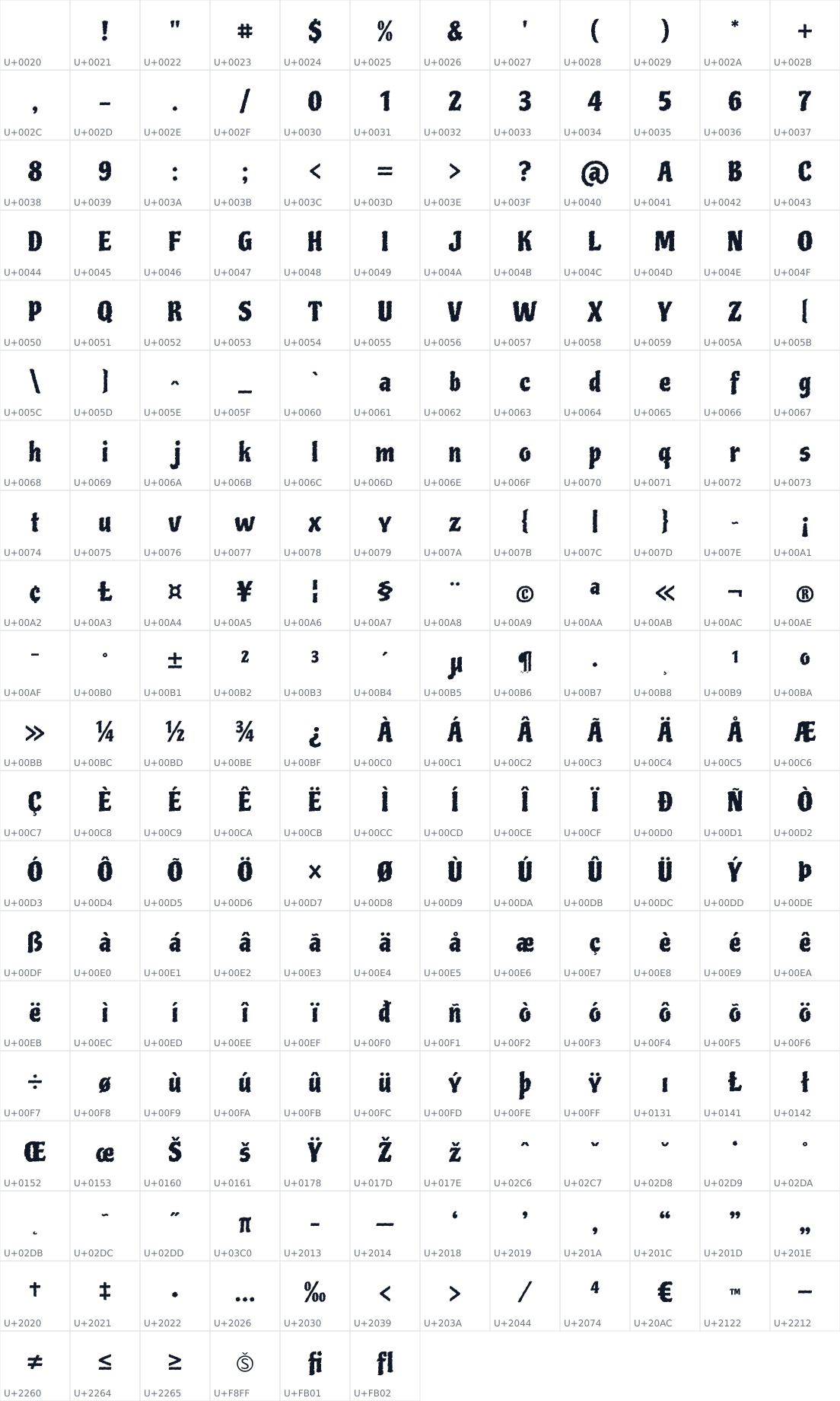All 234 characters in Piedra