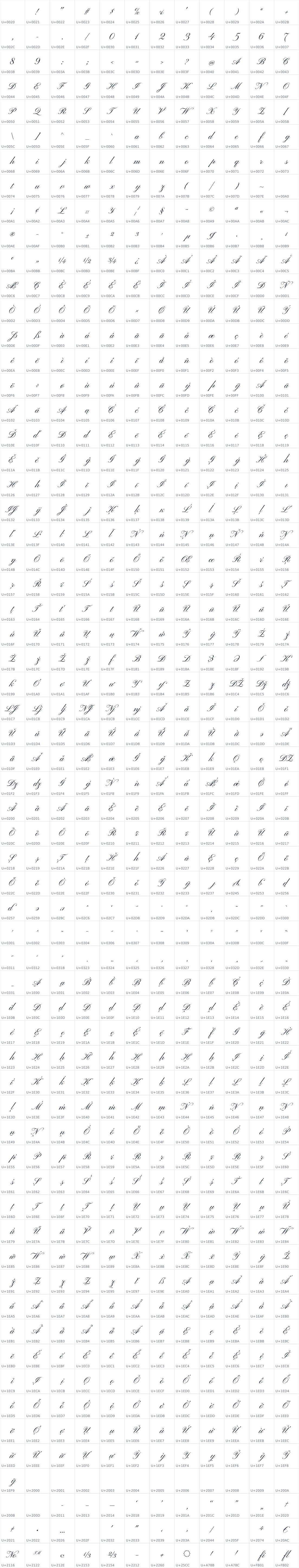 All 756 characters in Pinyon Script