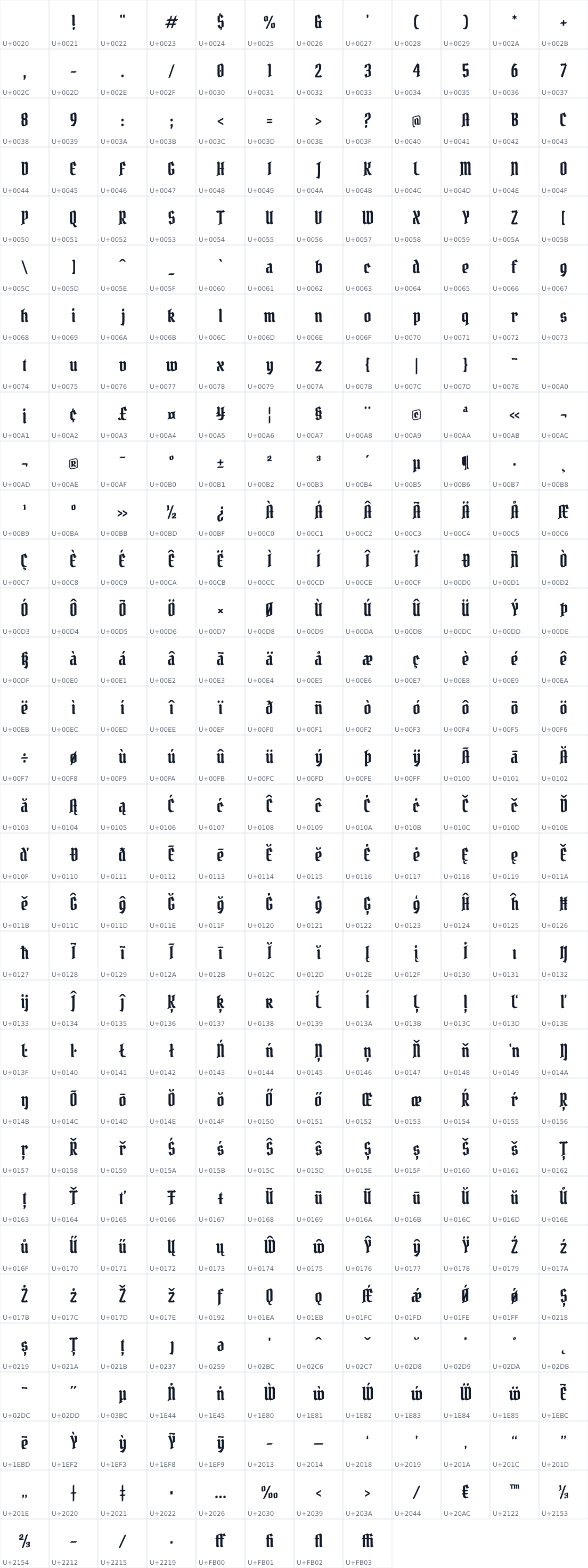 All 380 characters in Pirata One