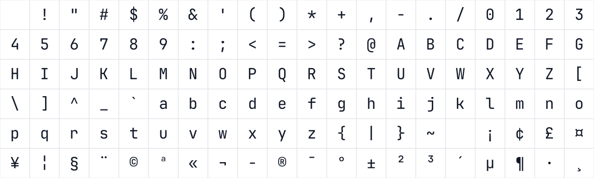 The first characters in Pitagon Sans Mono