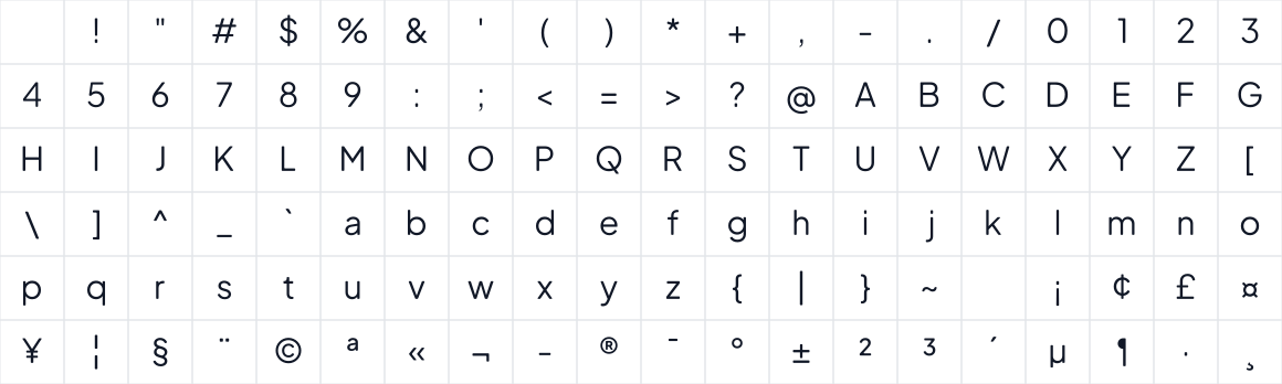 The first characters in Pitagon Sans Text