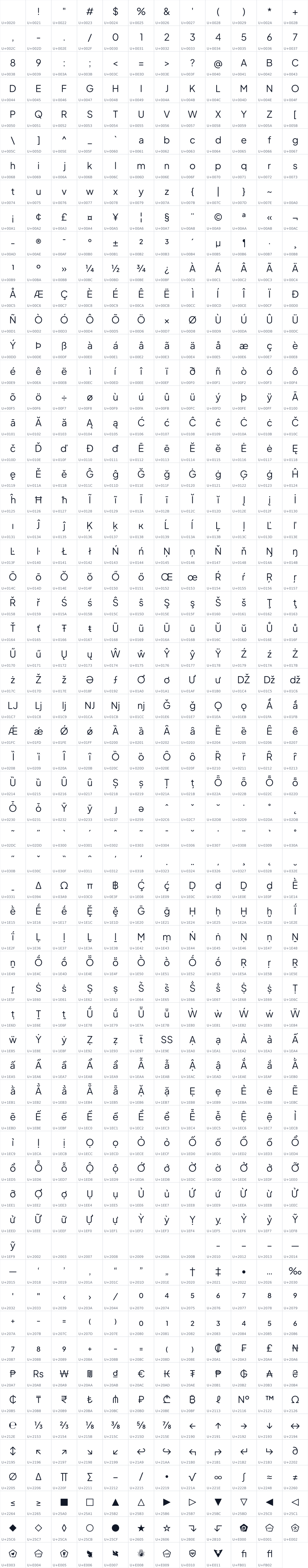 All 731 characters in Pitagon Sans Text