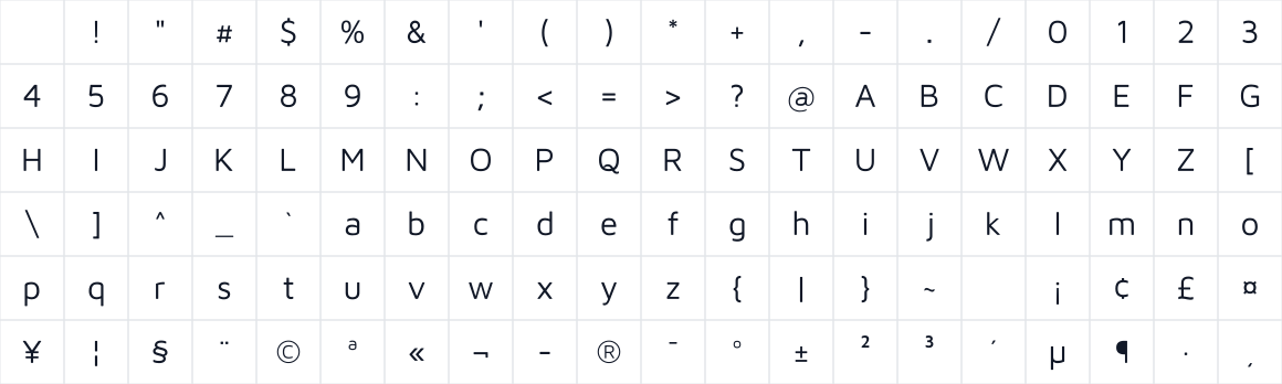 The first characters in Pitagon Sans