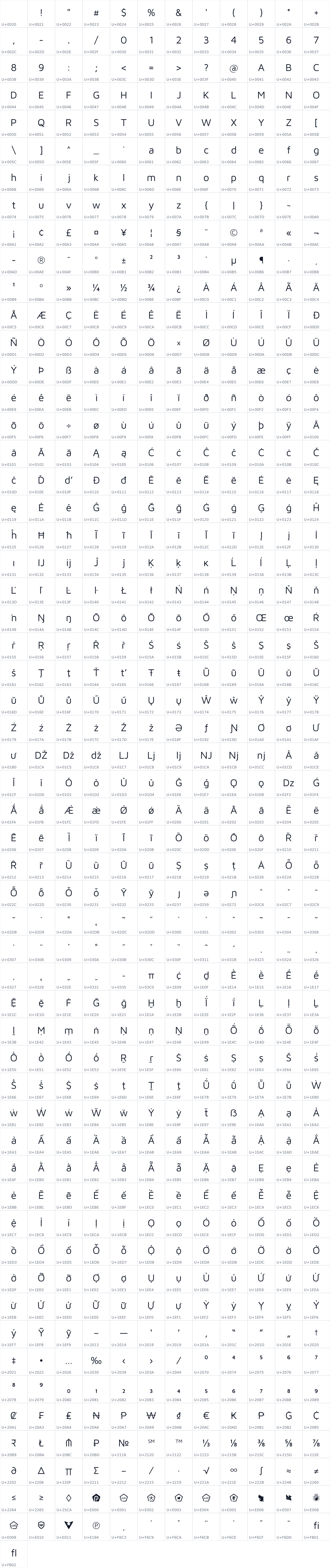 All 673 characters in Pitagon Sans