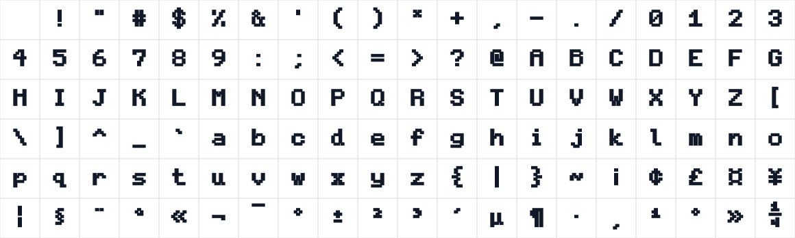 The first characters in Pixel Code