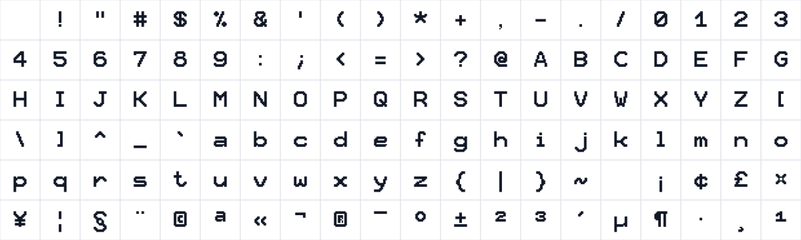The first characters in Pixel12x10
