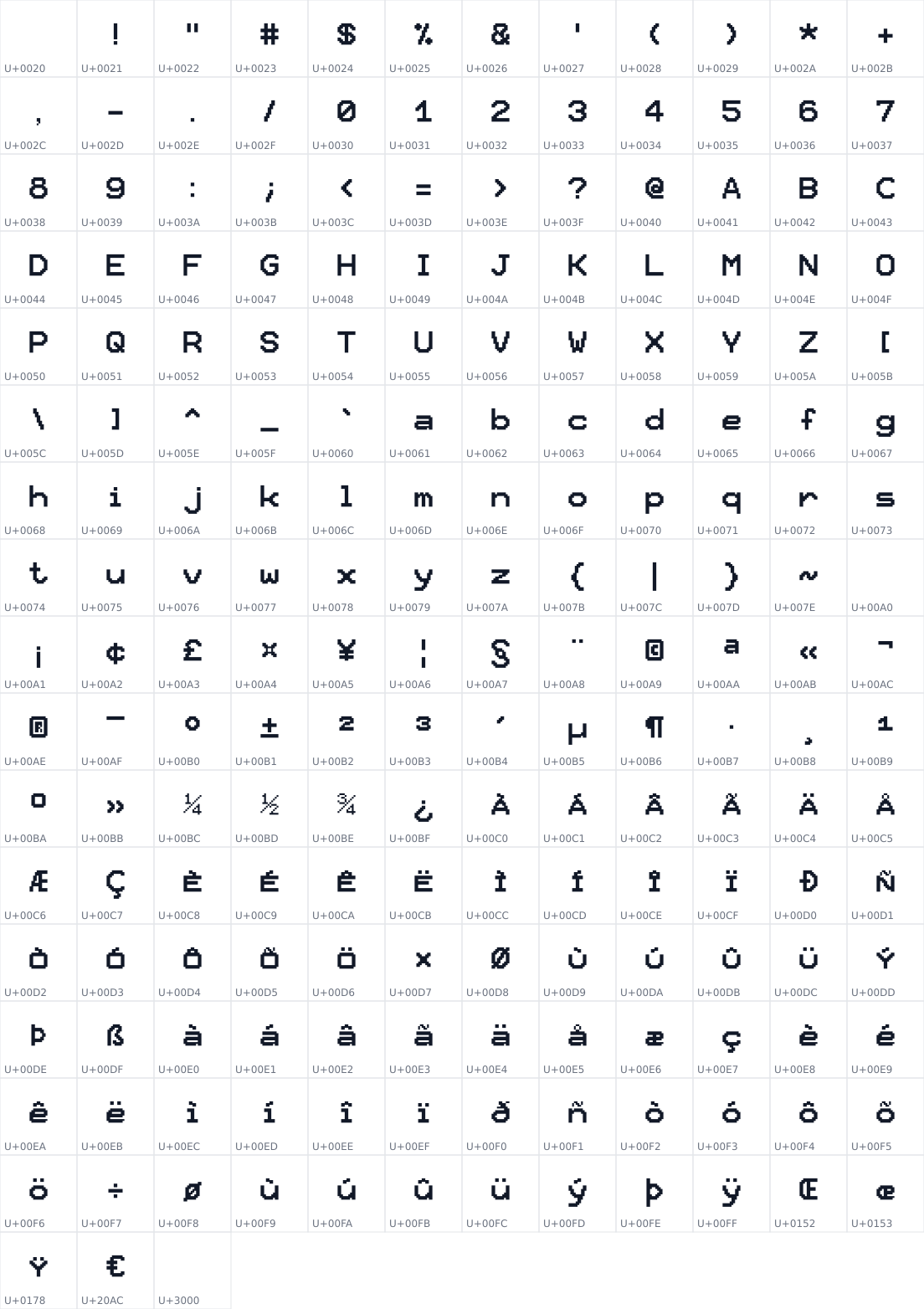 All 195 characters in Pixel12x10