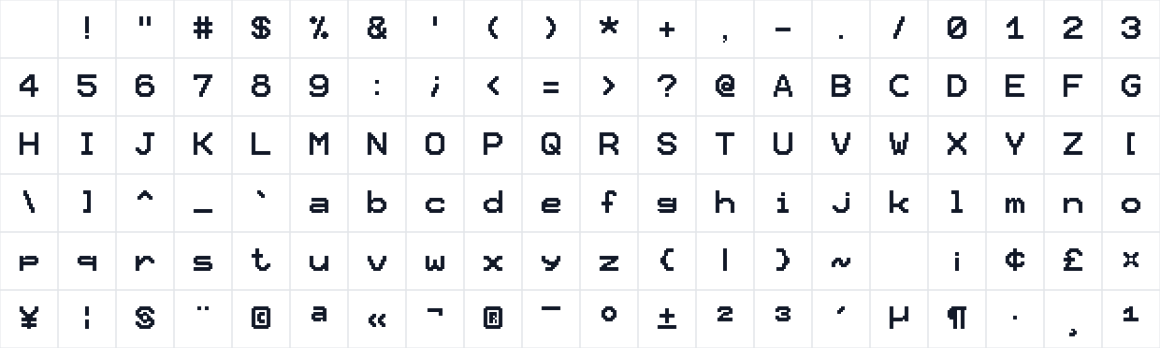 The first characters in Pixel12x10Mono