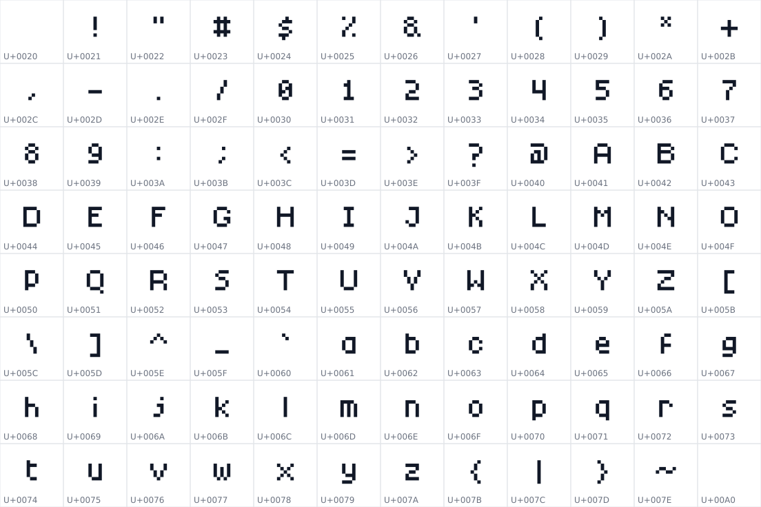 All 96 characters in PixelFont