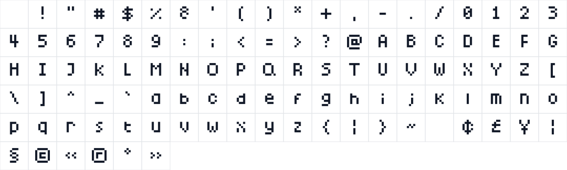 The first characters in PixelMe