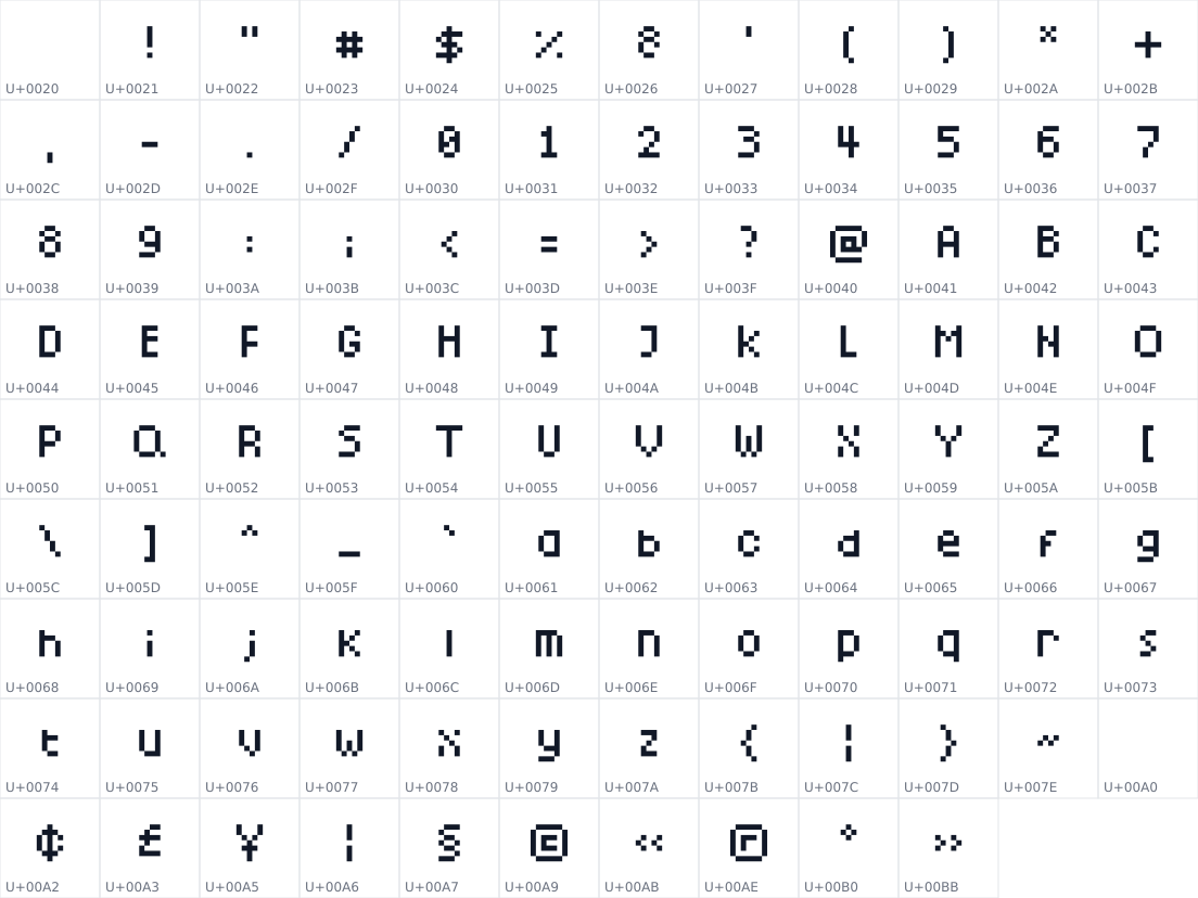 All 106 characters in PixelMe