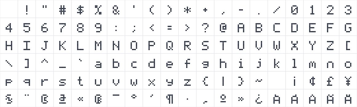 The first characters in Pixelspace