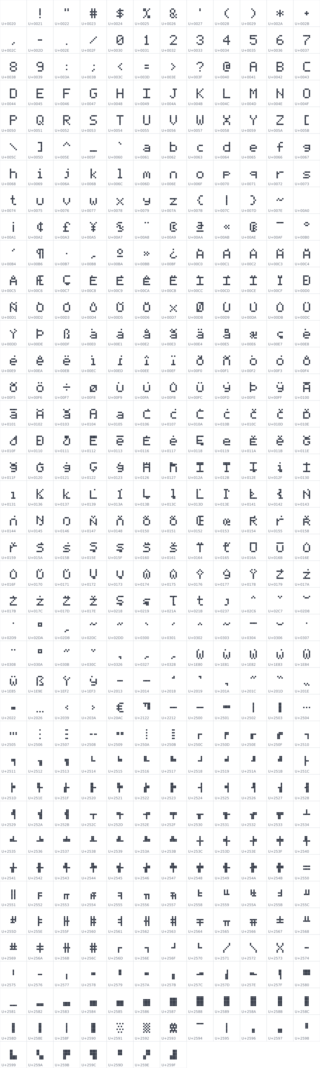 All 475 characters in Pixelspace