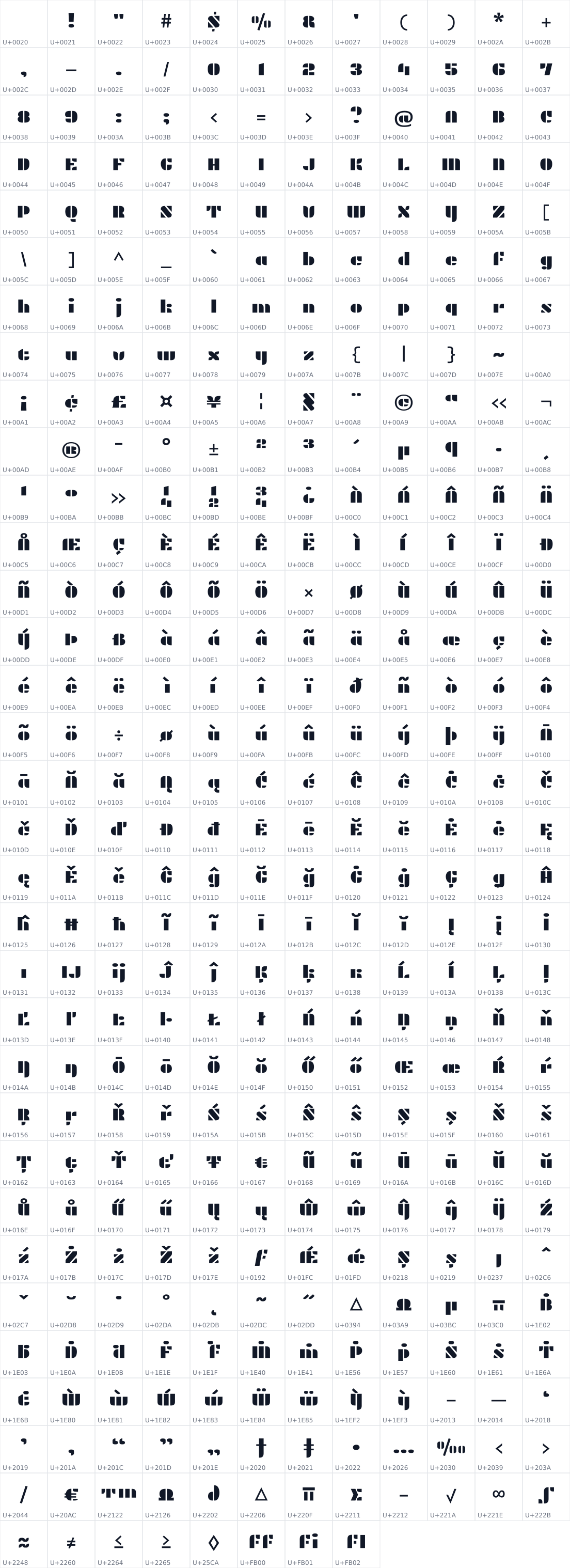 All 392 characters in Plaster