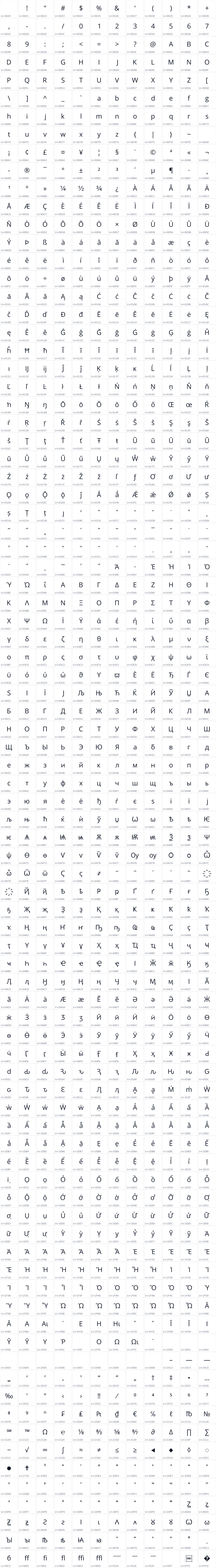 All 1044 characters in Platforma Sans