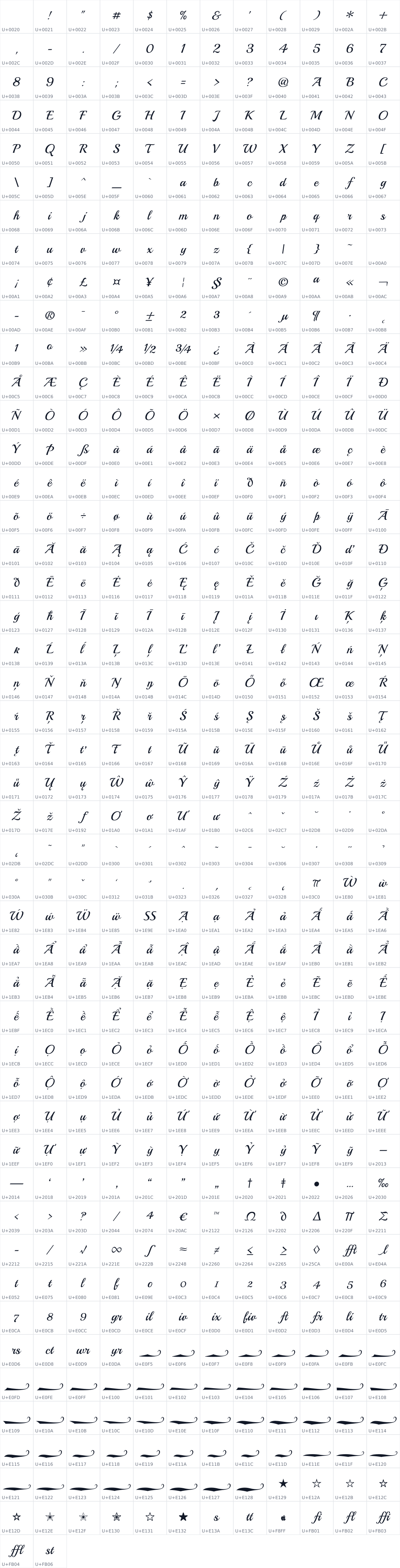 All 554 characters in Playball