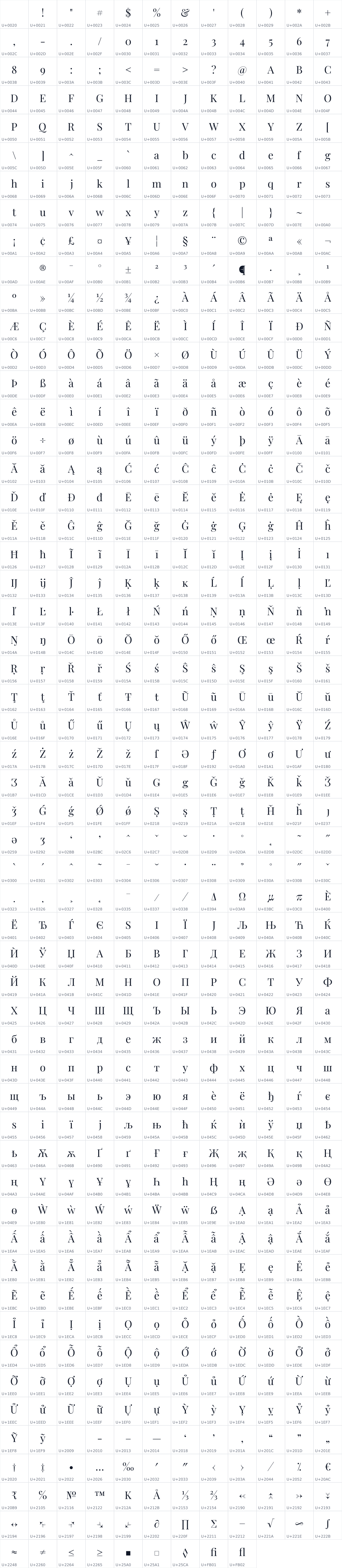 All 657 characters in Playfair Display