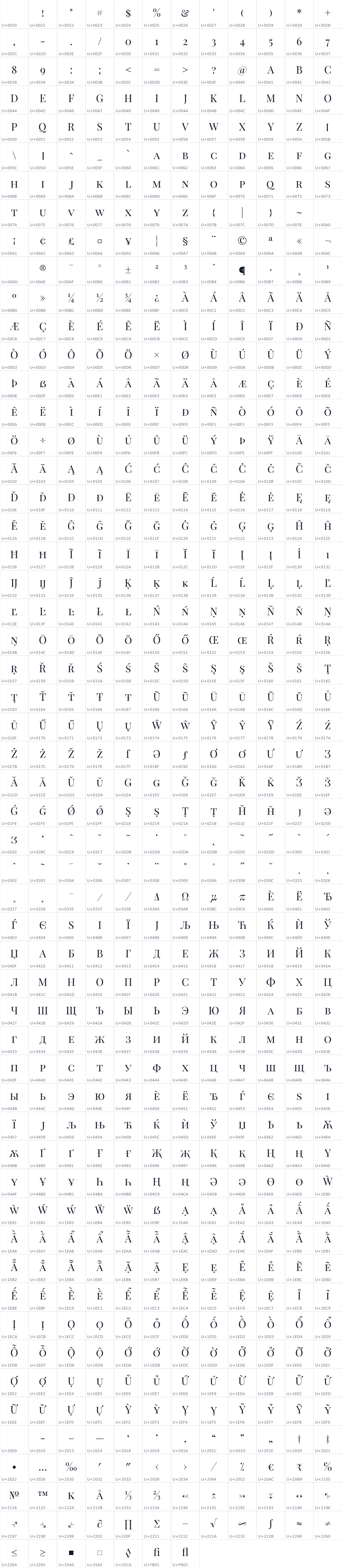 All 655 characters in Playfair Display SC