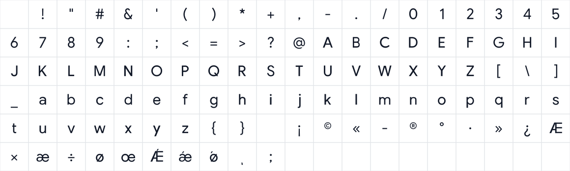 The first characters in Playground Sans