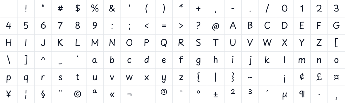 The first characters in Playpen Sans Multi