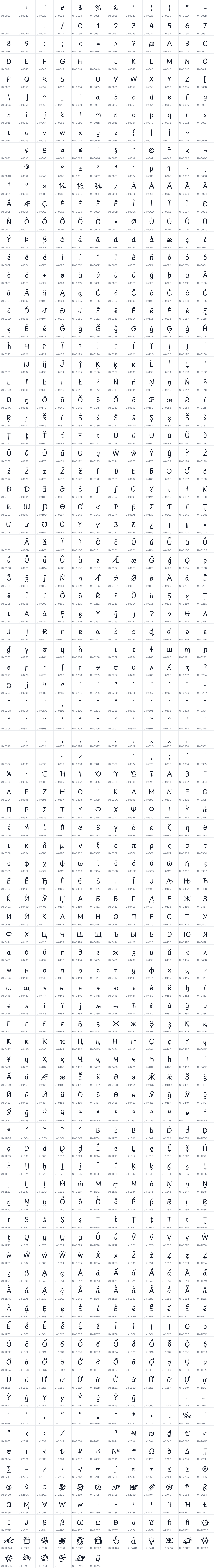 All 1050 characters in Playpen Sans