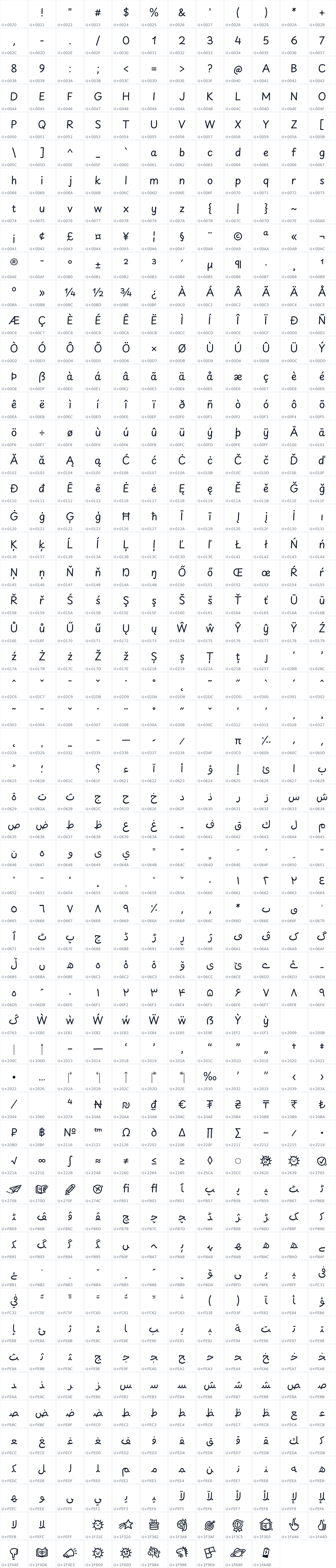 All 670 characters in Playpen Sans Arabic