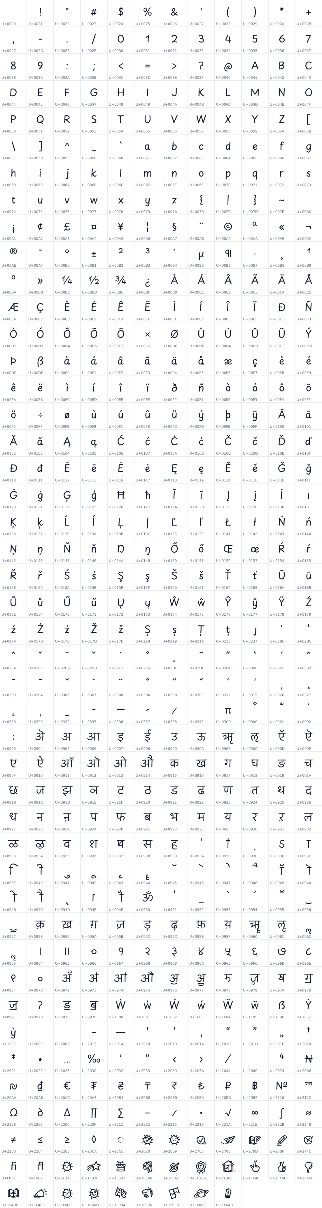 All 537 characters in Playpen Sans Deva