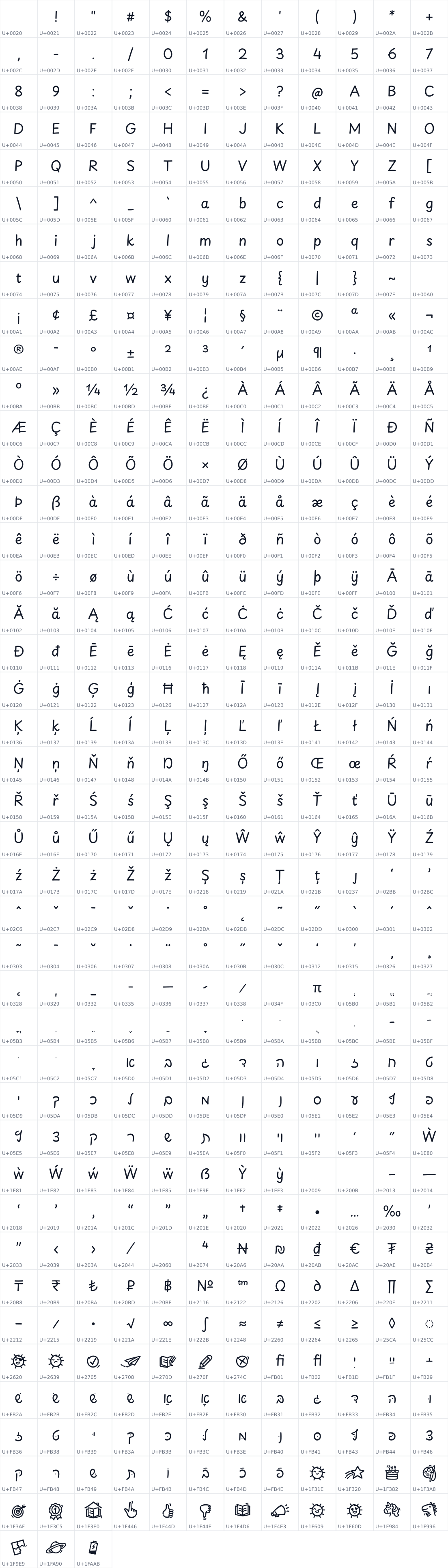 All 495 characters in Playpen Sans Hebrew