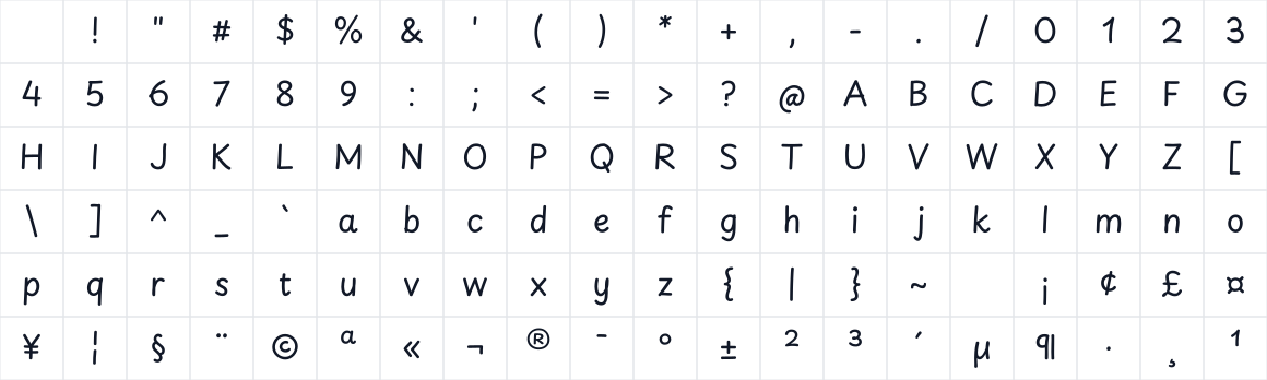 The first characters in Playpen Sans Thai