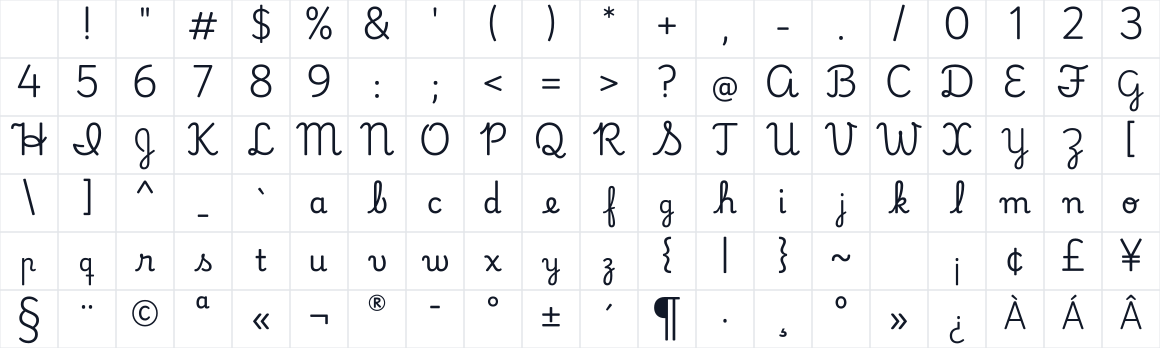 The first characters in Playwrite AR