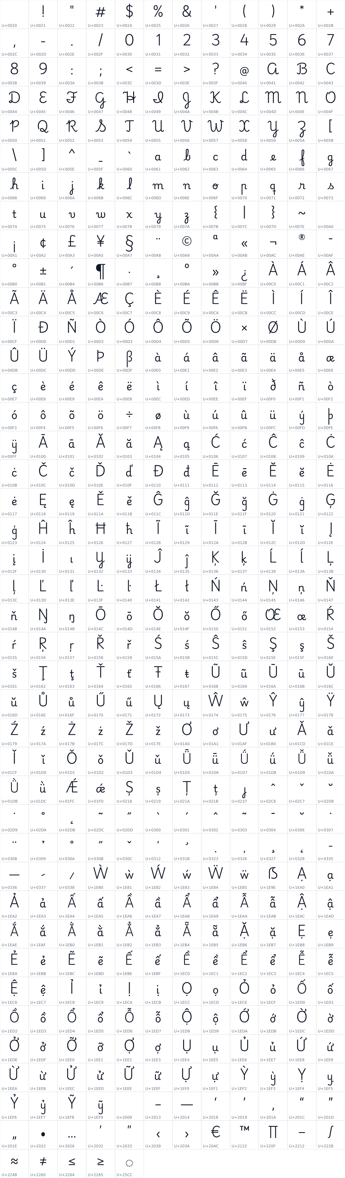 All 485 characters in Playwrite AR