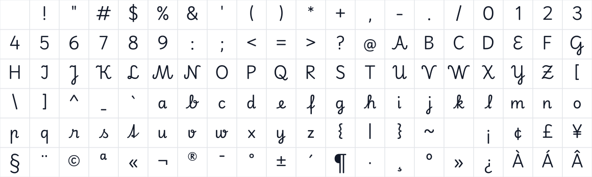 The first characters in Playwrite AT
