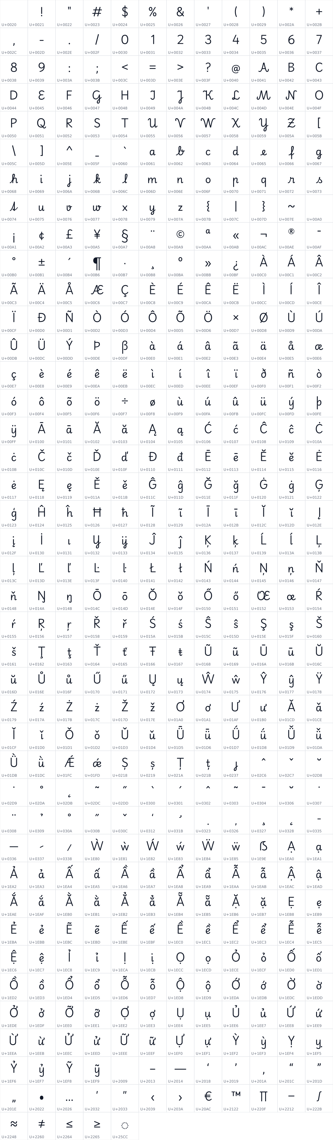 All 485 characters in Playwrite AT