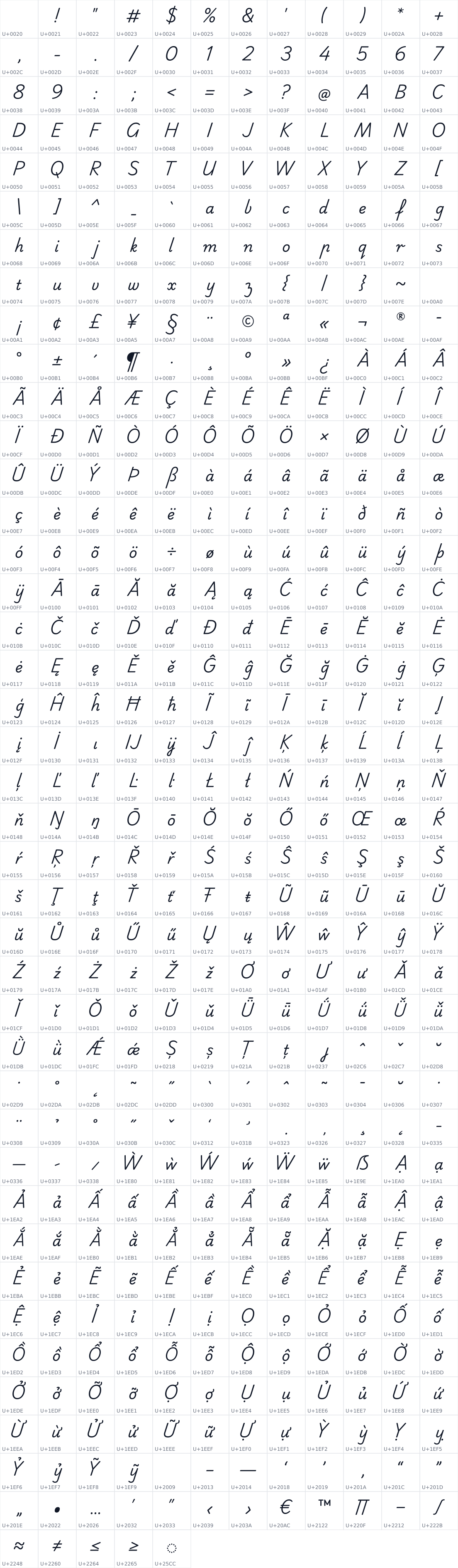 All 485 characters in Playwrite AU VIC