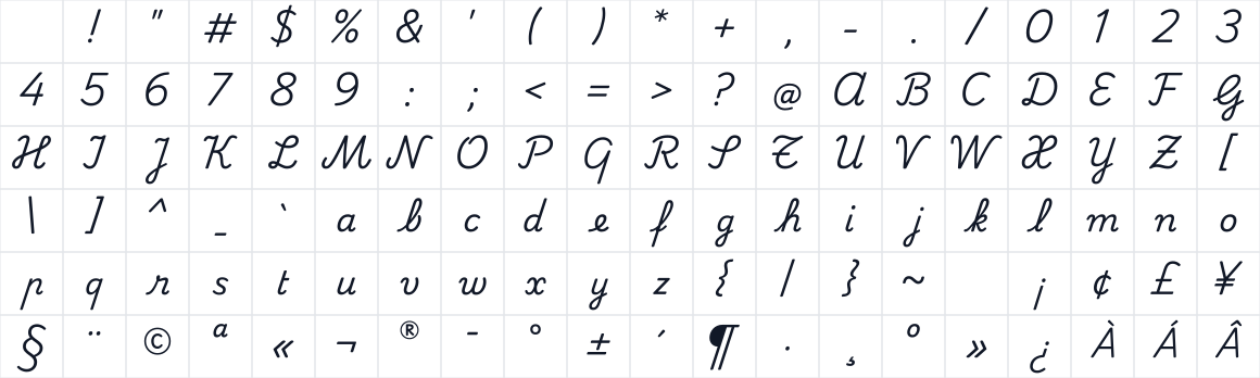 The first characters in Playwrite BE VLG