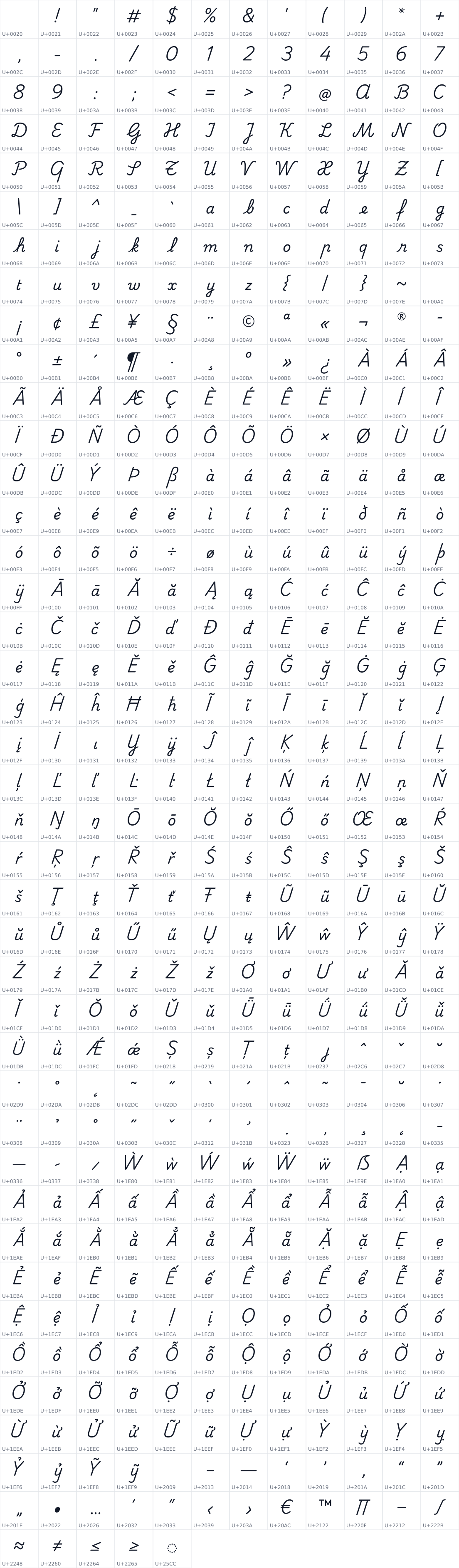 All 485 characters in Playwrite BE VLG