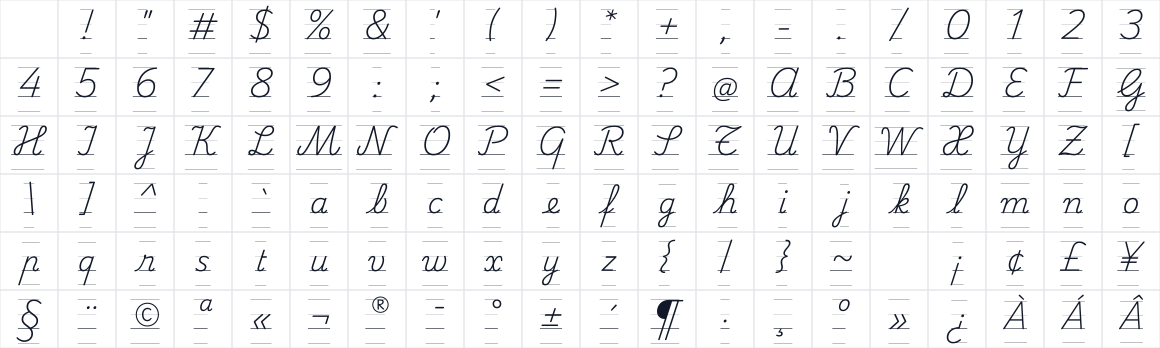 The first characters in Playwrite BE VLG Guides