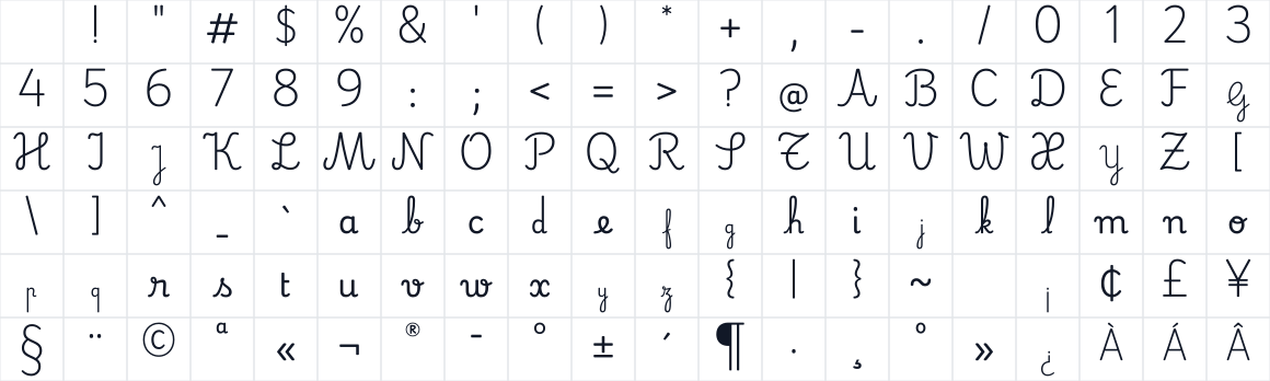The first characters in Playwrite BE WAL