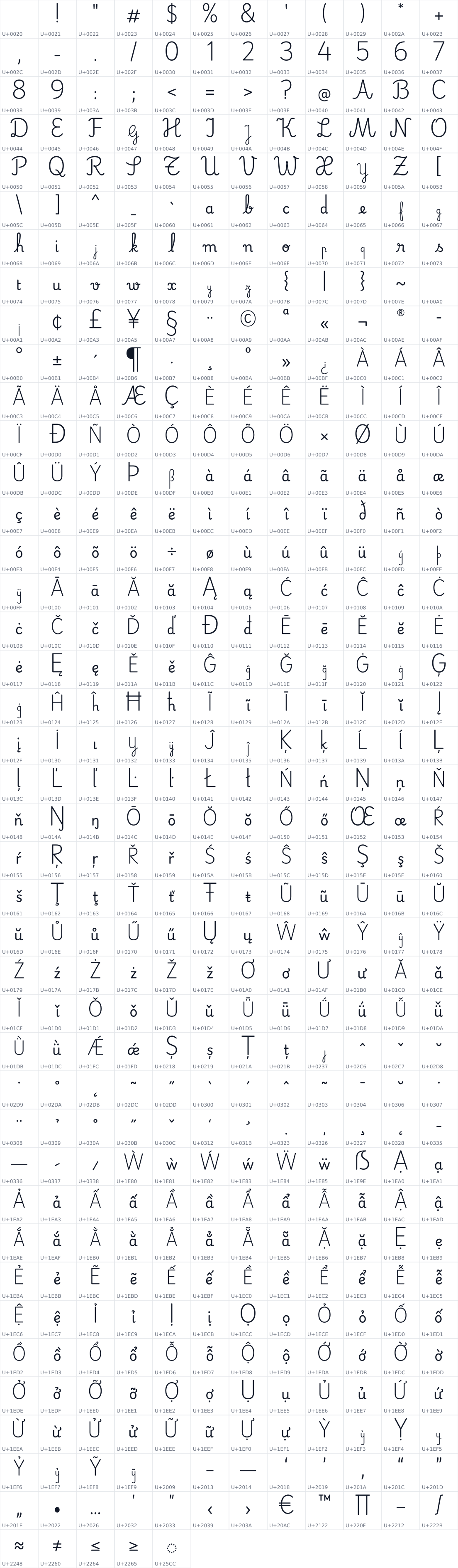 All 485 characters in Playwrite BE WAL