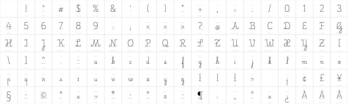 The first characters in Playwrite BE WAL Guides