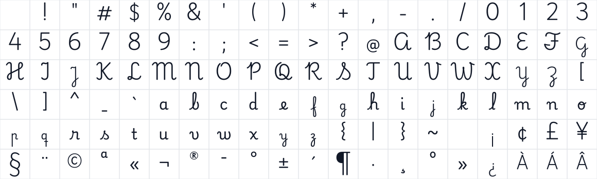 The first characters in Playwrite BR