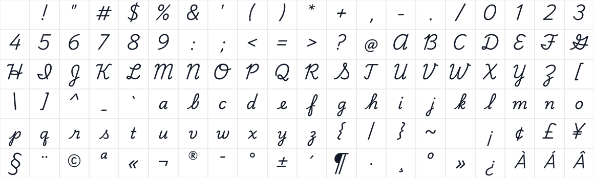 The first characters in Playwrite CA