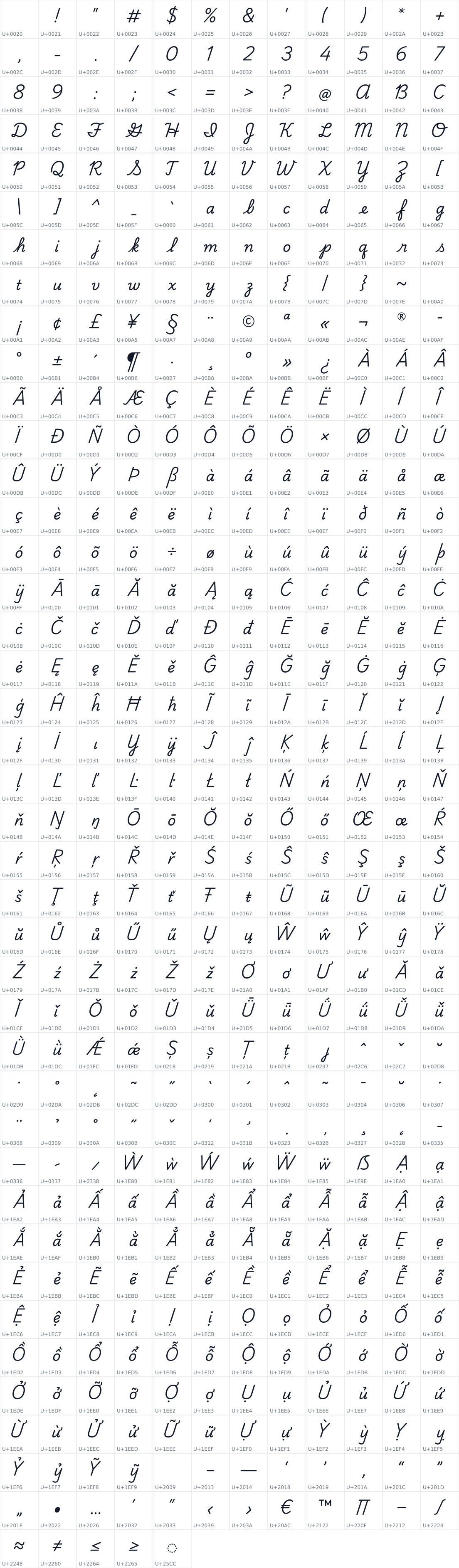 All 485 characters in Playwrite CA
