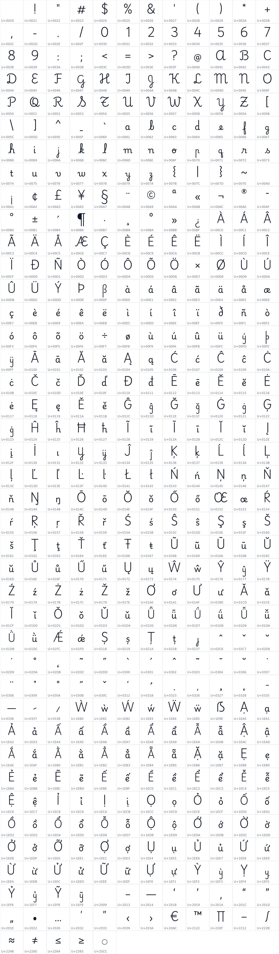 All 485 characters in Playwrite CL
