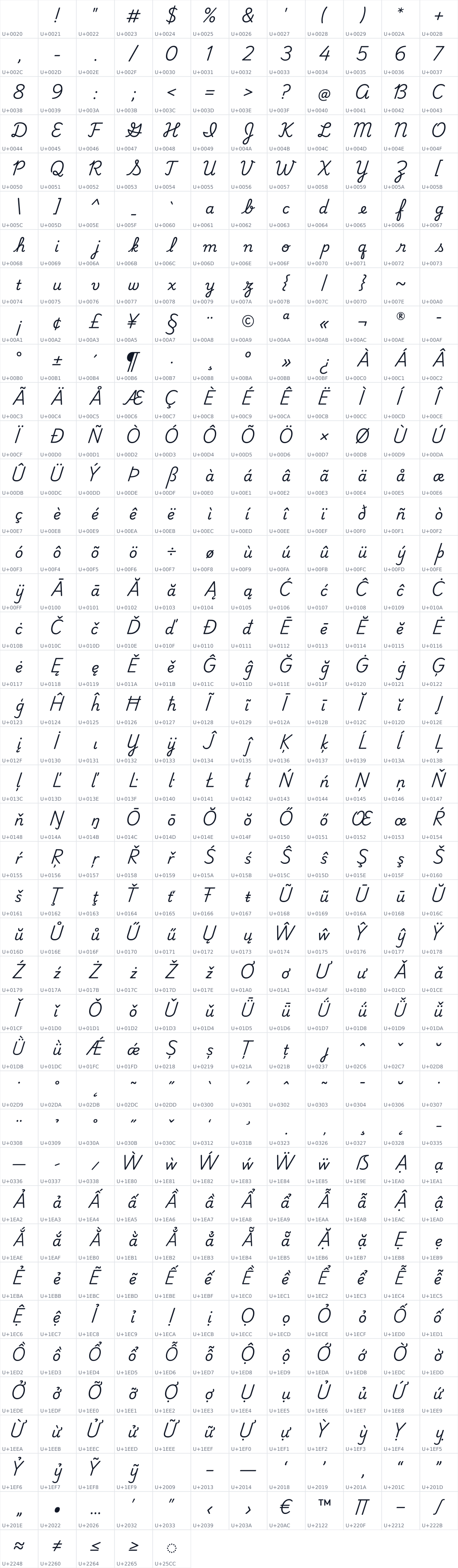 All 485 characters in Playwrite CO