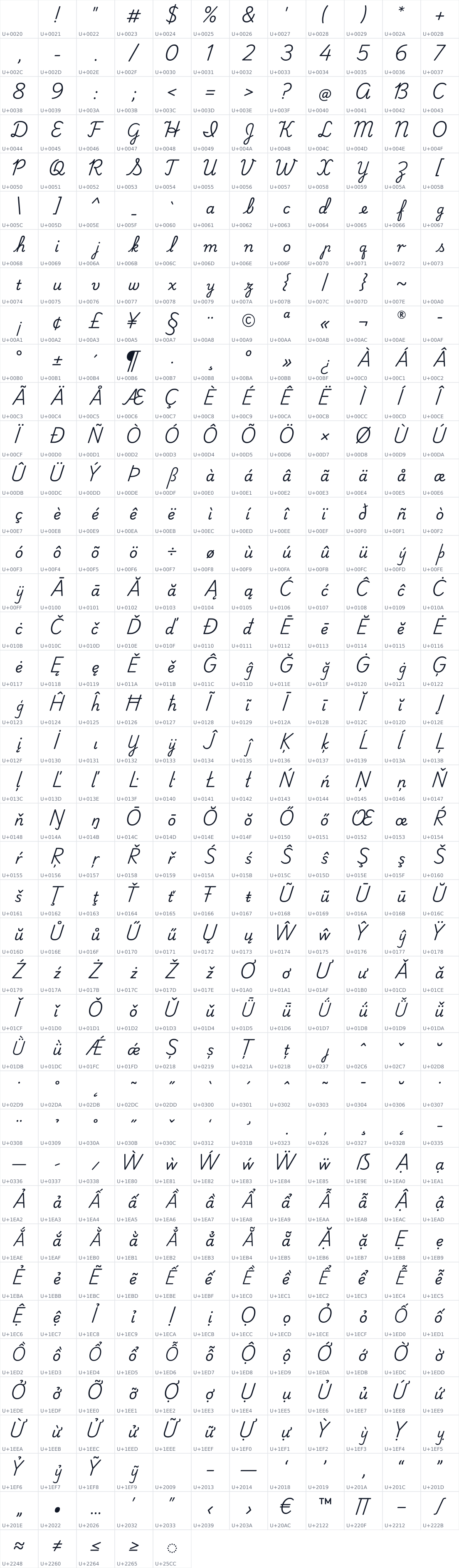 All 485 characters in Playwrite CU