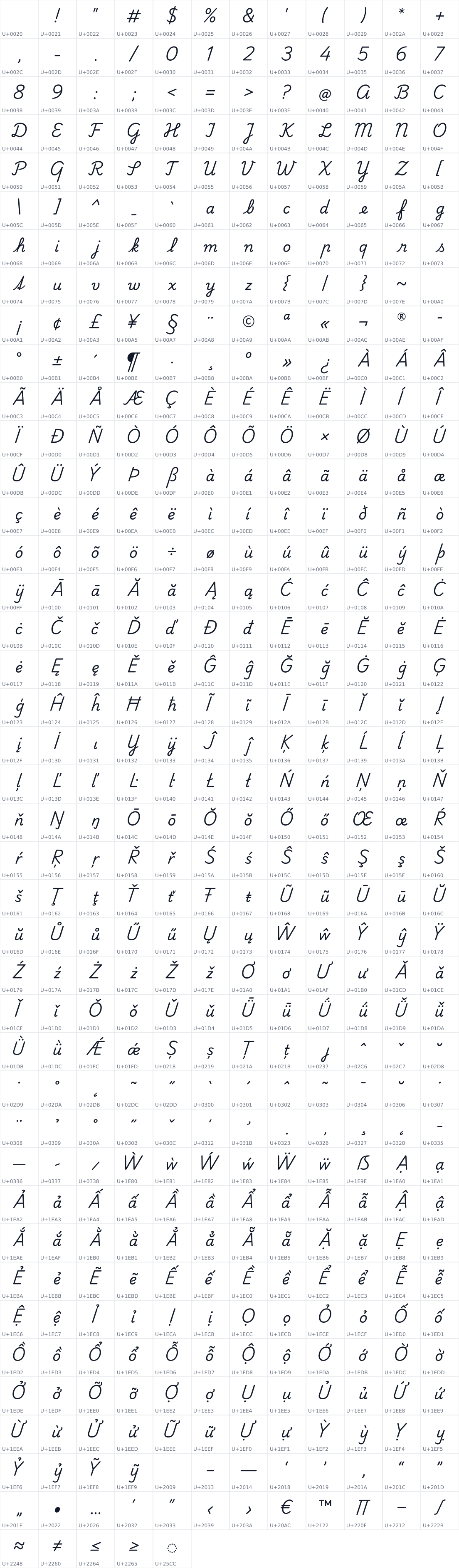 All 485 characters in Playwrite CZ