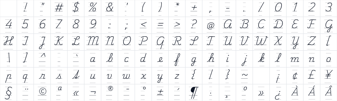 The first characters in Playwrite CZ Guides