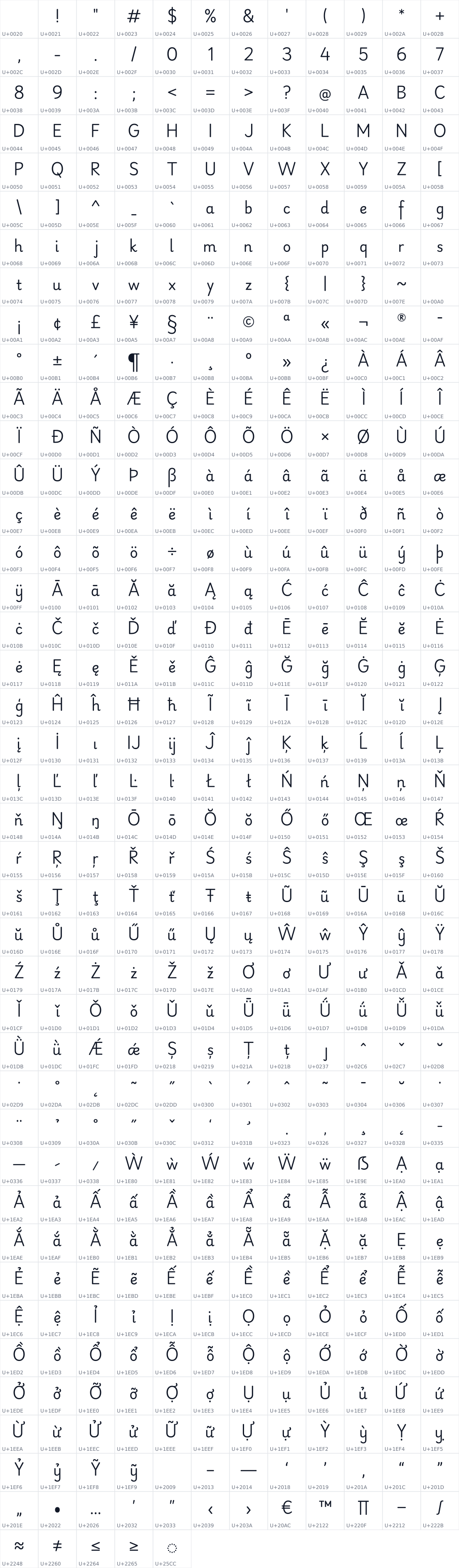 All 485 characters in Playwrite DE Grund