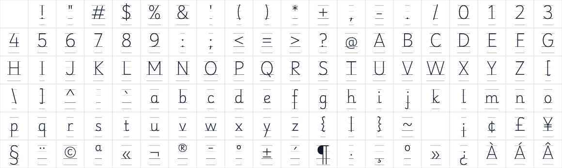 The first characters in Playwrite DE Grund Guides